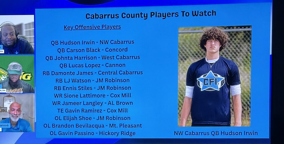 Hudson Irwin (@hudsonirwin2027) on Twitter photo Thanks for the love tonight on the show <a href="/pepman704/">Matt Morrow</a> <a href="/CoachE_Morman/">Eric Morman</a> <a href="/NCHSTrojanFB/">Northwest Cabarrus Football</a> <a href="/mfarrellsports/">Mike Farrell</a> <a href="/FarrellPromo/">FarrellPromotions</a> <a href="/PrepRedzoneNC/">Prep Redzone North Carolina</a> Thanks for the love tonight on the show <a href="/pepman704/">Matt Morrow</a> <a href="/CoachE_Morman/">Eric Morman</a> <a href="/NCHSTrojanFB/">Northwest Cabarrus Football</a> <a href="/mfarrellsports/">Mike Farrell</a> <a href="/FarrellPromo/">FarrellPromotions</a> <a href="/PrepRedzoneNC/">Prep Redzone North Carolina</a>