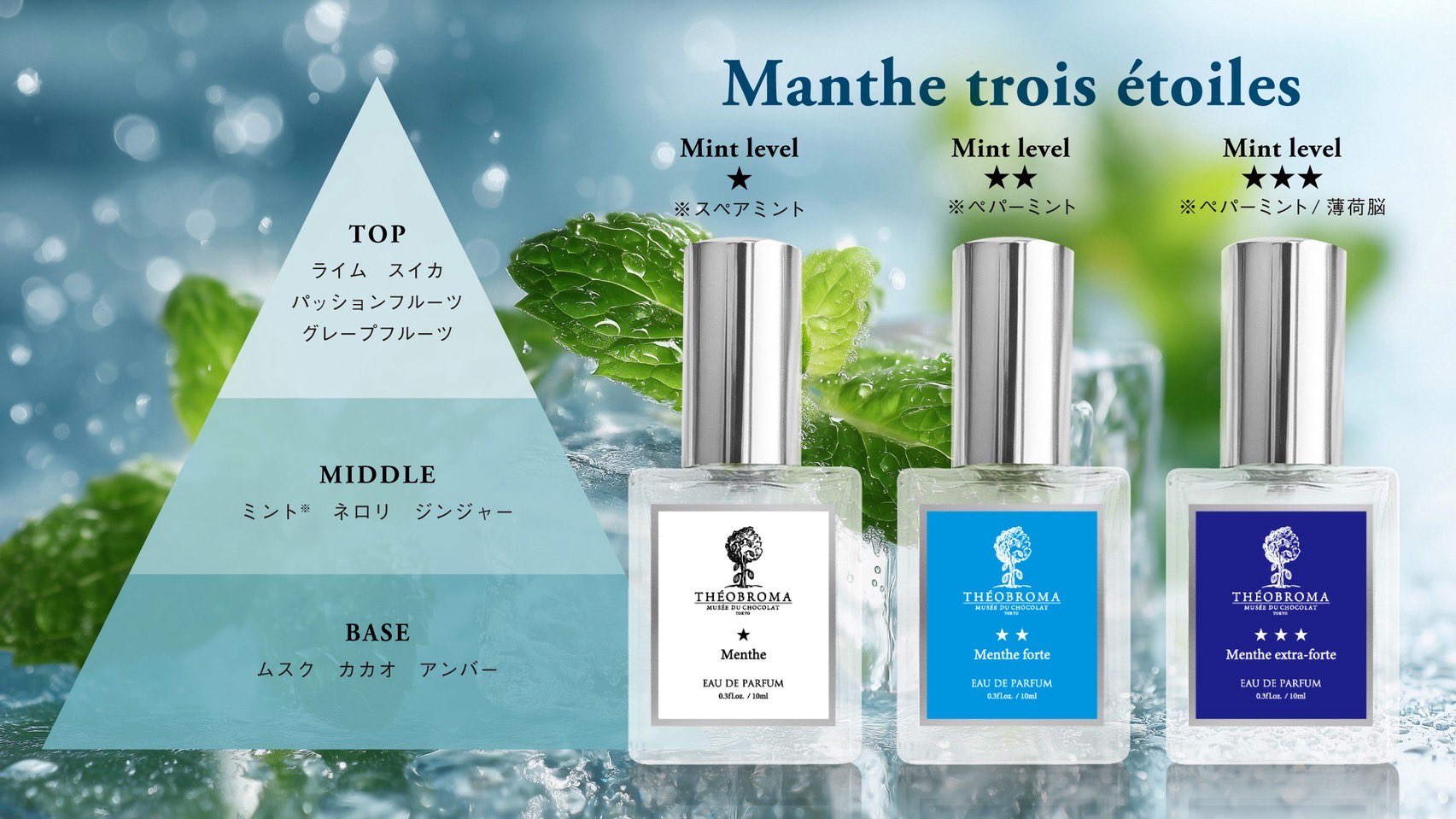 THEOBROMA PARFUMS（テオブロマ パルファン） on X: 