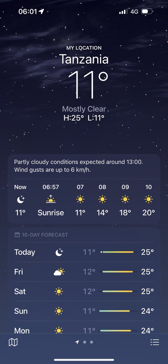 Kumekucha tutoane akili!