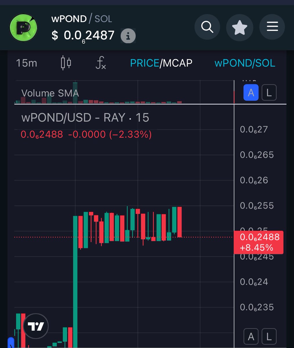 Well what in the fuck is going on right here? 🤔