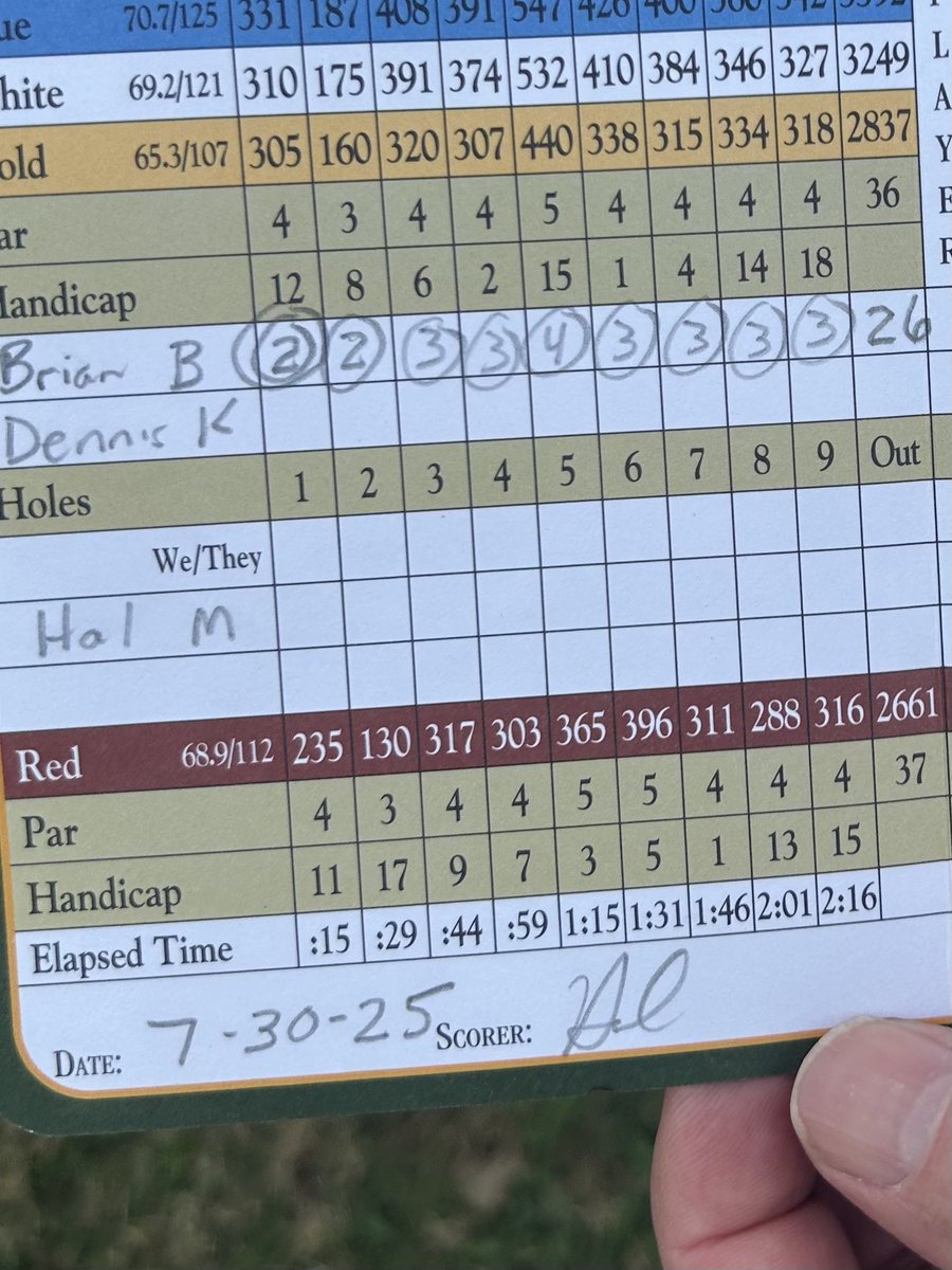 “ScrambleRama”
14 of us tonite. I was part of a 3-some (Hal 69 y.o., I’m 68, Brian is 35). We broke the old record of 9-under (held by 3 groups). Hal was putting 1st, then me. Hal made 5 putts. I was 2/3 and Brian was 1/1 (his was ≈ 42 feet on 2) <a href="/acaseofthegolf1/">Monday Q Info</a> is this good?