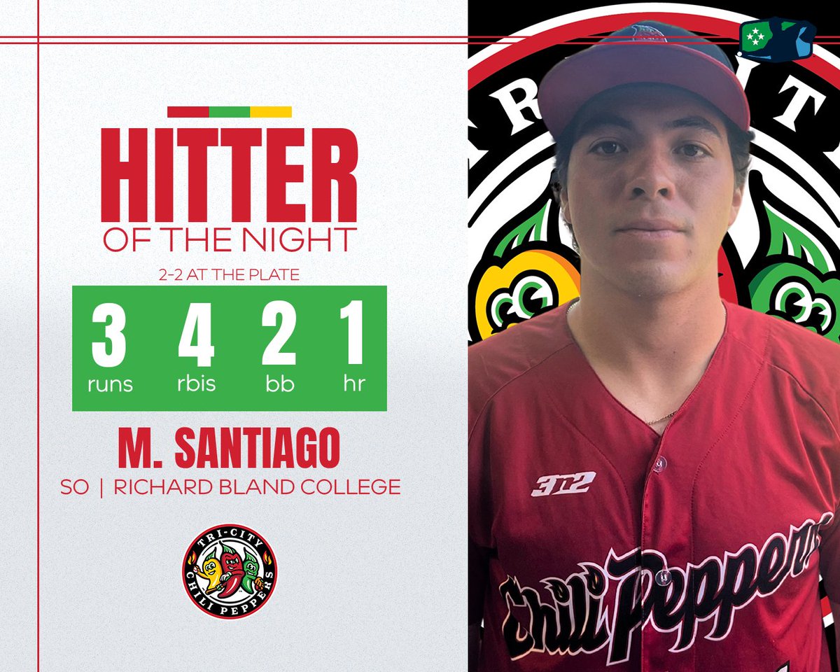 Main characters on tonight’s field:

<a href="/luke_slack7/">luke slack</a> from the <a href="/PeninsulaPilots/">Peninsula Pilots</a> and <a href="/HokiesBaseball/">Virginia Tech Baseball</a>, and <a href="/machosantiago3/">Macho Santiago</a> of the <a href="/GoChiliPeppers/">Cosmic Chili Peppers 🌶</a> and <a href="/GoRBCStatesmen/">RBC Athletics</a>

#TheFutureIsNow