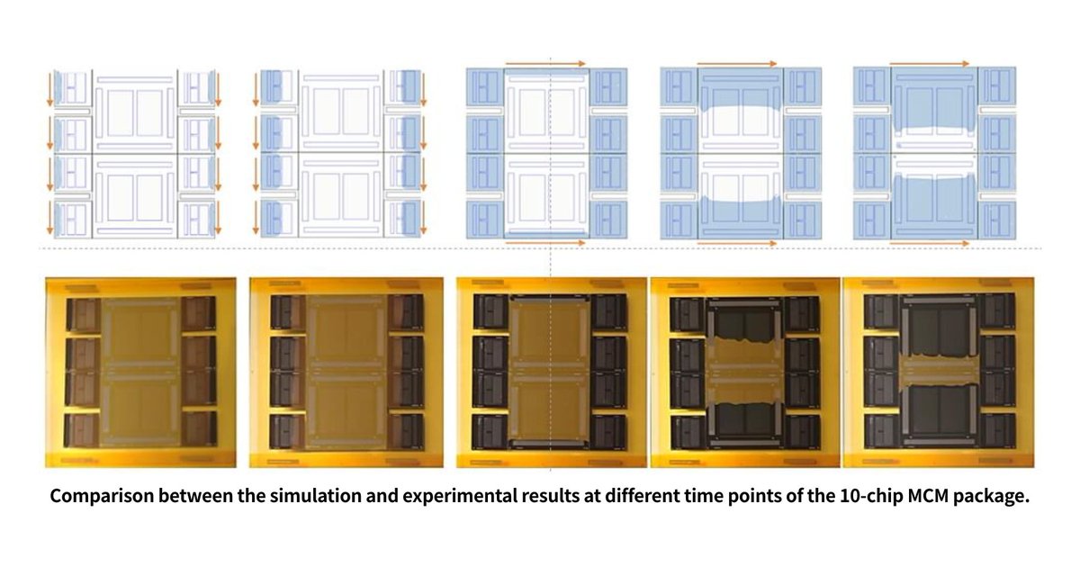Moldex3DGlobal's tweet image. The study introduces an innovative hybrid-dimensional #simulation strategy that addresses the trade-off between accuracy and efficiency in the #underfill process for high-density, multi-chip #packaging structures such as #CoWoS.

Full Article ⨠ reurl.cc/1Omlkp