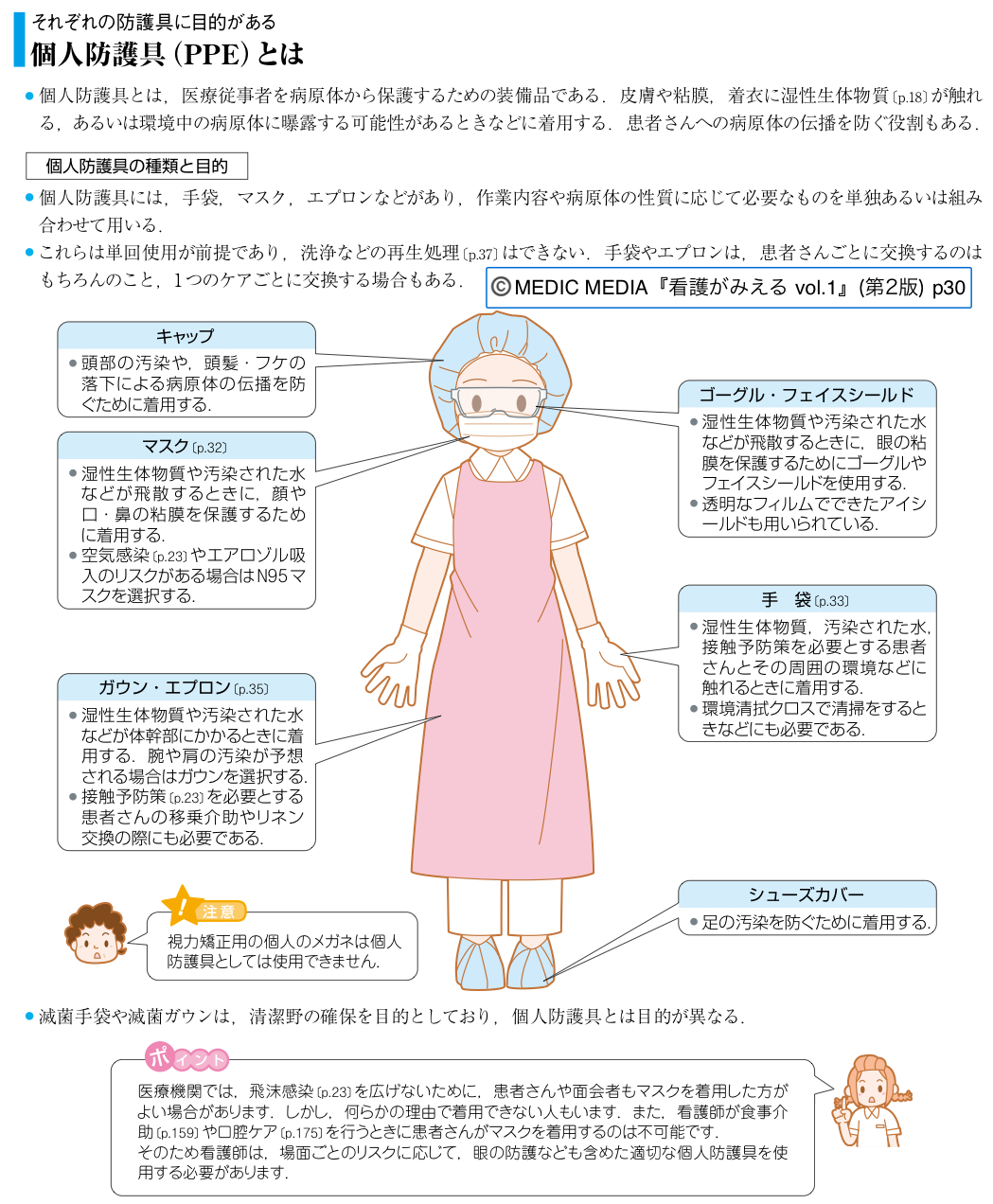 看護がみえる 病気がみえる まとめ売り セット 看護師 新人 看護学生 看護がみえる編集部（公式） (@kan_mie) / X