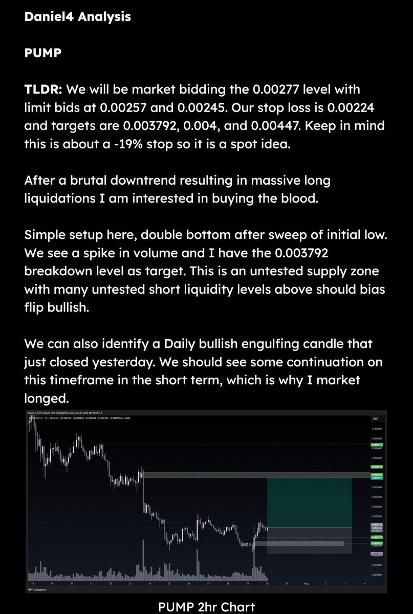 daniel4 🎯 (@daniel4sol) on Twitter photo why yes, we are long on $PUMP during its only outperformance period since inception
<a href="/WeeklyWizdom/">Weekly Wizdom</a> fam printing hard 🙂↔️ why yes, we are long on $PUMP during its only outperformance period since inception
<a href="/WeeklyWizdom/">Weekly Wizdom</a> fam printing hard 🙂↔️
