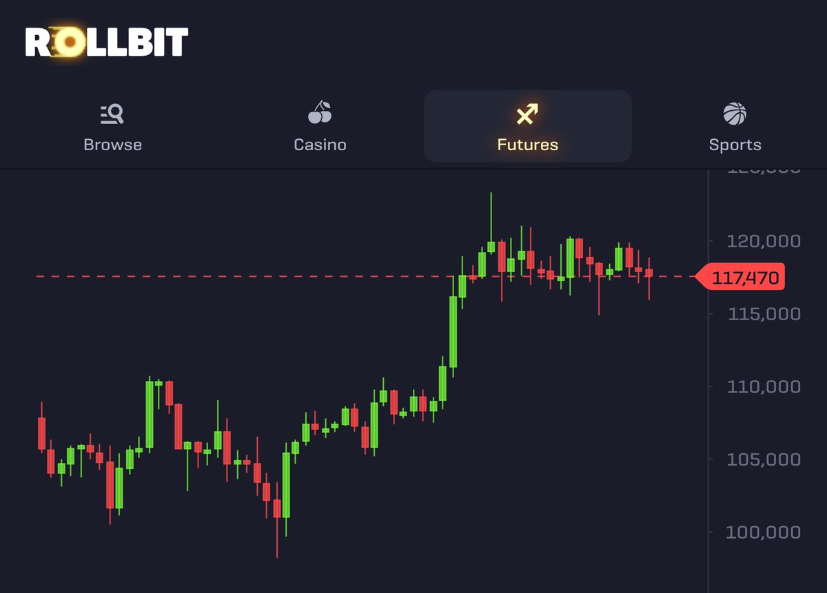 When this range breaks it’ll be fireworks across the board. Patience…