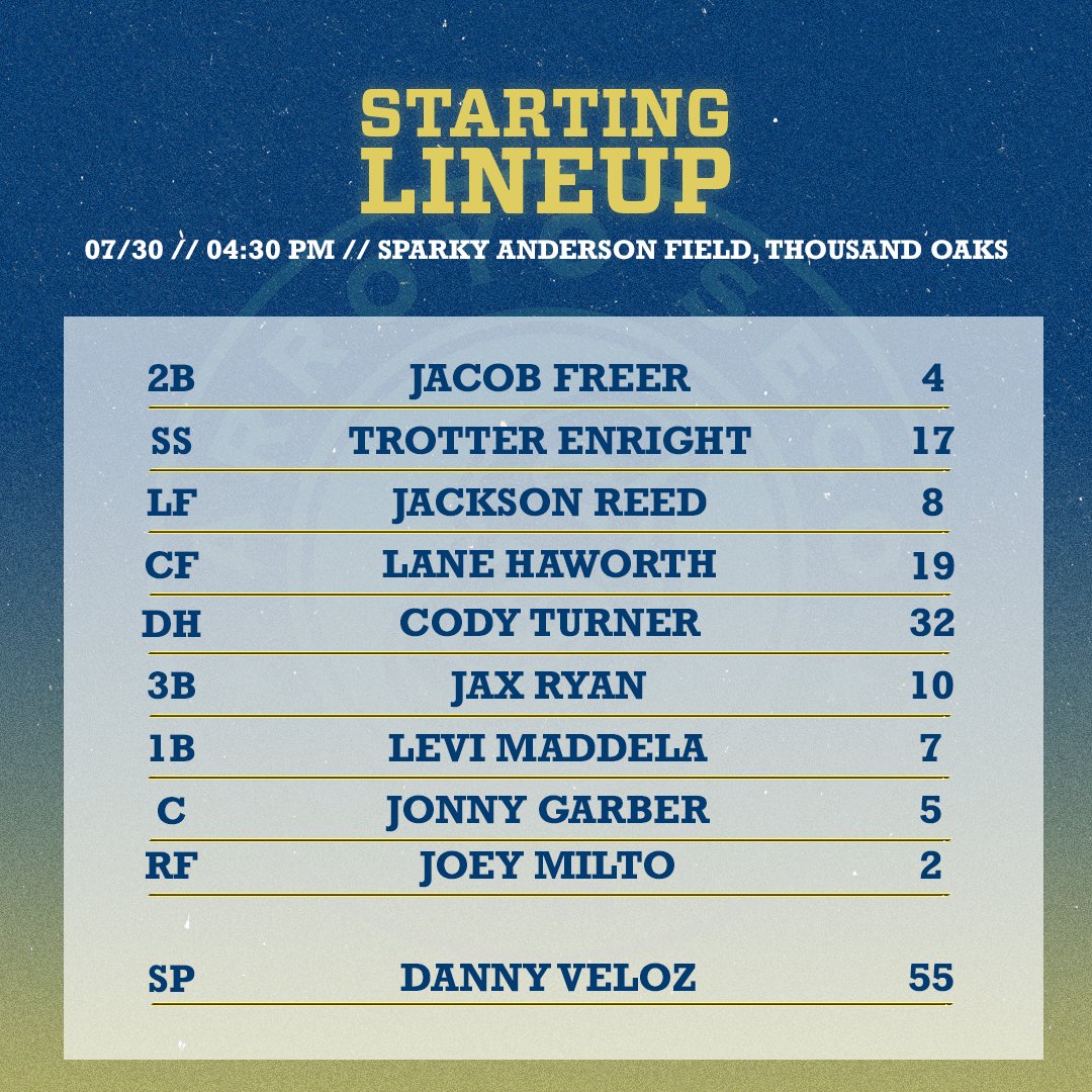 Starting lineup for the CCL South Championship! #SaintsOfSummer #CCL2025