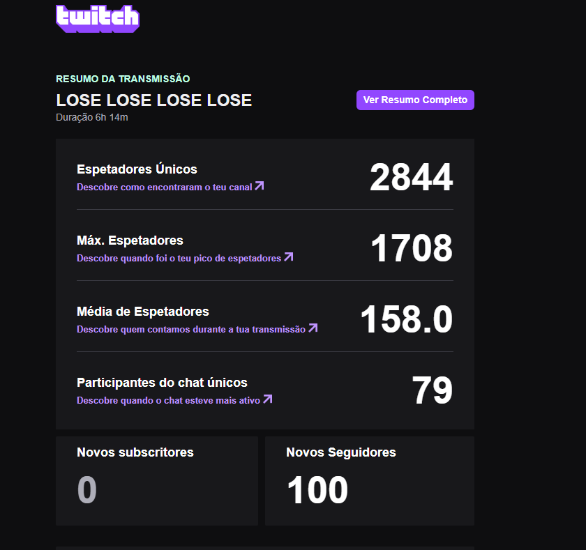 Mané (@manecsgo) on Twitter photo O grind anda a compensar! Agradecer a triple raid de hoje <a href="/rmn_csgo/">Ricardo Oliveira</a> <a href="/P3R3IIRACS/">P3R3IIRACS</a> <a href="/j1zoNN/">Eduardo Pereira</a> O grind anda a compensar! Agradecer a triple raid de hoje <a href="/rmn_csgo/">Ricardo Oliveira</a> <a href="/P3R3IIRACS/">P3R3IIRACS</a> <a href="/j1zoNN/">Eduardo Pereira</a>