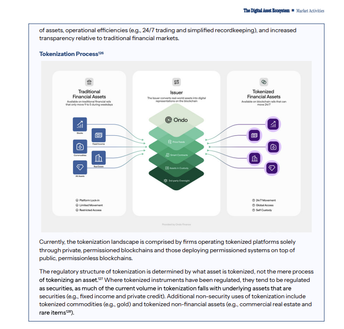 Things just keep getting better for $ONDO...

By now most of us have heard that the US White House had released their Digital Asset Report.

And what do we see on Page 37?

🔥None other than Ondo at the heart of the Tokenization Process

HUGE sign for what's to come...