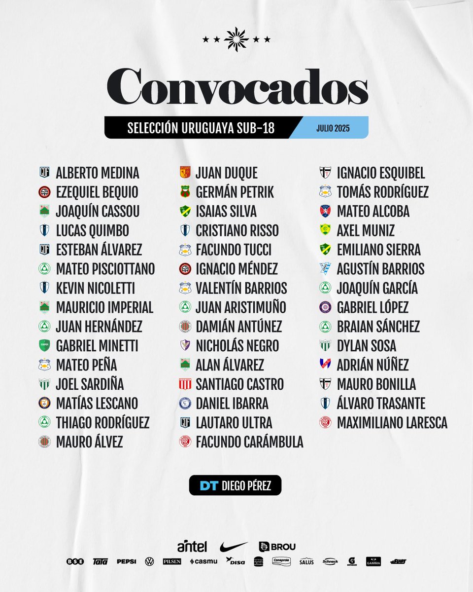 📋 𝗖𝗢𝗡𝗩𝗢𝗖𝗔𝗗𝗢𝗦 𝗦𝗨𝗕-𝟭𝟴 

La próxima semana vuelve a los trabajos la categoría que dirige Diego Pérez con estos futbolistas. 

📌 Entrenarán de lunes a miércoles en el Complejo Celeste

#ElEquipoQueNosUne