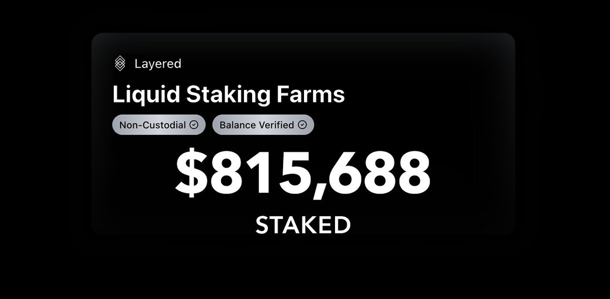 Just one day later and the total value staked in the non-custodial Layered Liquid Staking Farms has reached ~$815,688!

With current APR ranges of 431-621%, farmers earning $IRS, which rewards holders $INC - no wonder the farms are growing at such a rate!