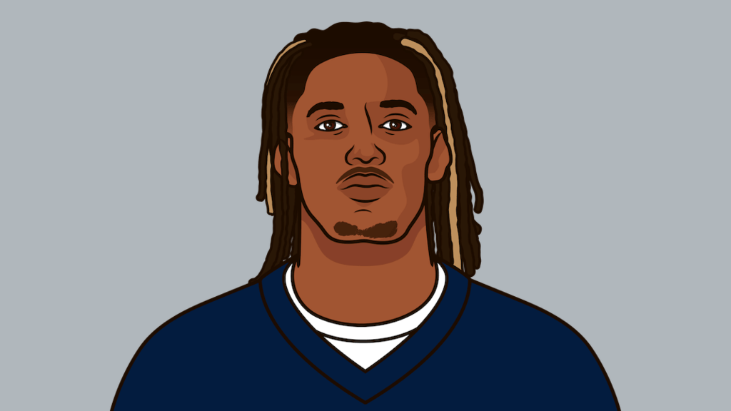 CeeDee Lamb is the only WR in the league with - 

6,000 + REC YDs
35 + REC TDs
300 + RUSH YDs
&amp; 3 + RUSH TDs.

Since 2020.