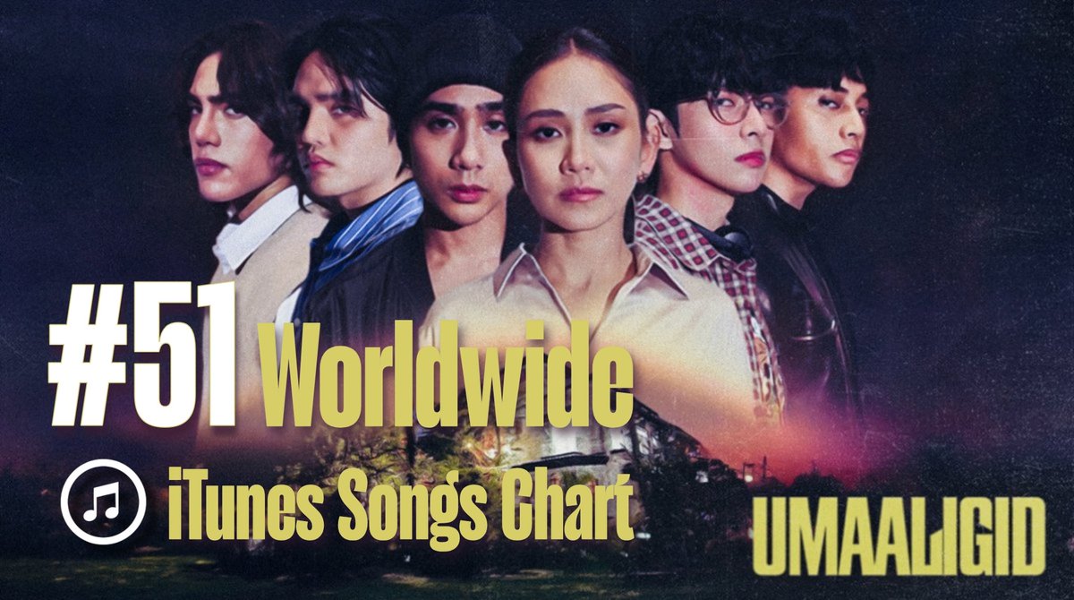Jin Woo (@christusx) on Twitter photo Sarah G & SB19’s 'UMAALIGID'
debuts at #51🔥 on the Worldwide iTunes Song Chart!
🔗kworb.net/ww/
Congratulations ✨️
UMAALIGID MUSIC FILM
<a href="/SB19Official/">SB19 Official</a> #SB19
<a href="/JustSarahG/">Sarah Geronimo</a> #SarahGeronimo
#UmaaligidOutNow Sarah G & SB19’s 'UMAALIGID'
debuts at #51🔥 on the Worldwide iTunes Song Chart!
🔗kworb.net/ww/
Congratulations ✨️
UMAALIGID MUSIC FILM
<a href="/SB19Official/">SB19 Official</a> #SB19
<a href="/JustSarahG/">Sarah Geronimo</a> #SarahGeronimo
#UmaaligidOutNow
