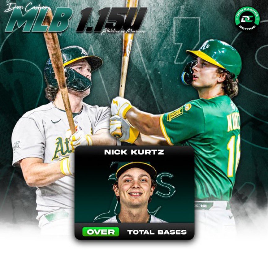 Don Late Night Prop Banger   💰
    (1.15U)

 🍀- Nick Kurtz Total Bases 1.5O -115 

MUST ❤️ IF TAILING LATE NIGHT $$
  LETS BANG TURN 🛎️ ON 

 #sportsbook, #parlay, #freepicks, #sportsgambling, #slots