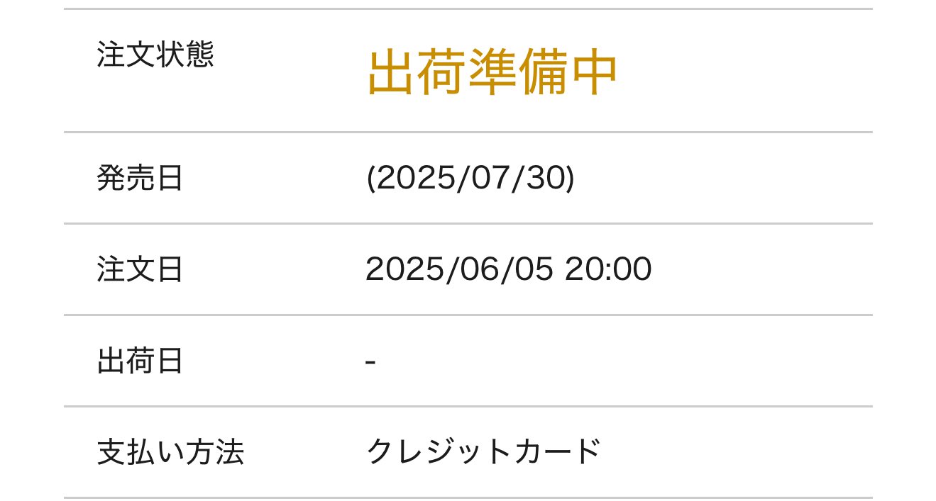 2281. にゃあゴ❤(ӦｖӦ。)３月８、９日発送✖ページ NYAN」のYahoo!リアルタイム検索 - X（旧Twitter）を