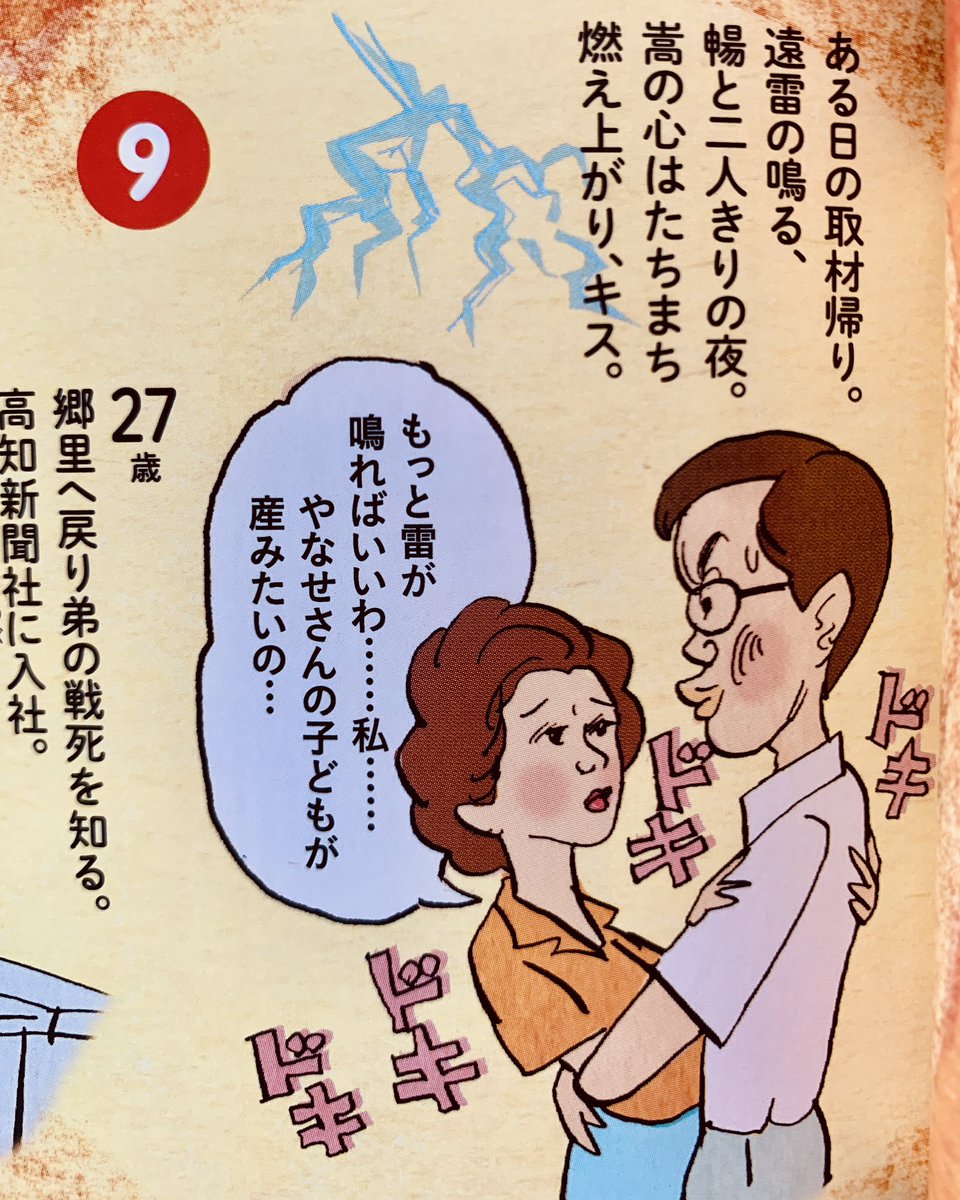 以前やなせたかし先生の生涯を見開きマンガにしたことがあるので、朝ドラも見ていますが、暢にこんなこと言われたら、そりゃ嵩の心は燃え上がるわな!というシーンはついになかったな…。
(芸術新潮「大人のためのやなせたかし入門」より)