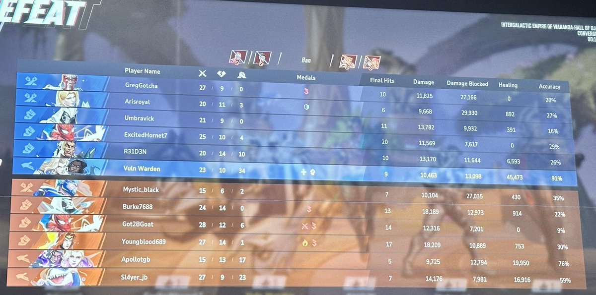 ๐๐๐๐๐ tweet media