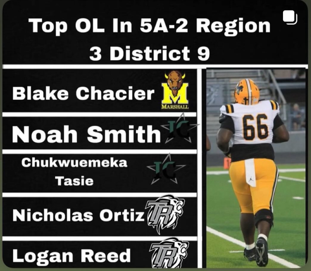 Blessed to be considered a top offense lineman in my district going into the season #recruitic <a href="/CoachMikeLondon/">Mike London Sr. ⚔️</a> <a href="/icoachfb/">Christopher Williams</a>  <a href="/bigk73/">Kendall Simmons</a> <a href="/Coach_Cannata/">Matt Cannata</a> <a href="/CoachJames73/">Coach James</a> <a href="/coachrgarza/">Ray Garza</a> <a href="/CoachShock_OBU/">Brett Shockley</a> <a href="/andrewcobus/">Coach Cobus</a> <a href="/JeffNorrid1/">Jeff Norrid</a> <a href="/LongAundra/">Aundra Long</a> <a href="/ICHS_Sports/">Iowa Colony High School Athletics</a>