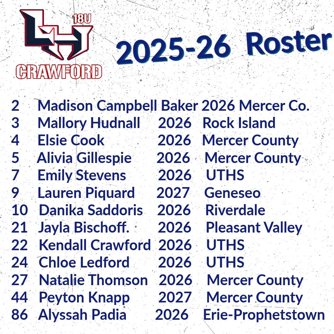 Quad City Lady Hitmen 18u - Crawford tweet media