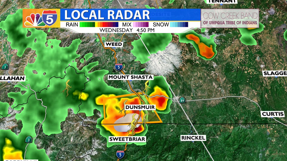 A new Severe Thunderstorm Warning issued around Dunsmuir, CA until 5:45P. The storm is nearly stationary with possible quarter sized hail and wind gusts to 60mph. <a href="/KOBITV/">KOBI-TV NBC5 News</a>