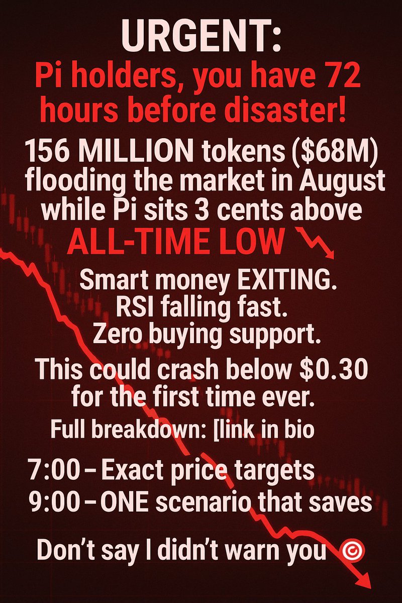 🚨 Pi holders: 72 hours before DISASTER!
156M tokens ($68M) flooding market in August Pi at $0.43 - just 3 cents above ALL-TIME LOW 📉
Could crash below $0.30 for first time ever. #PiNetwork