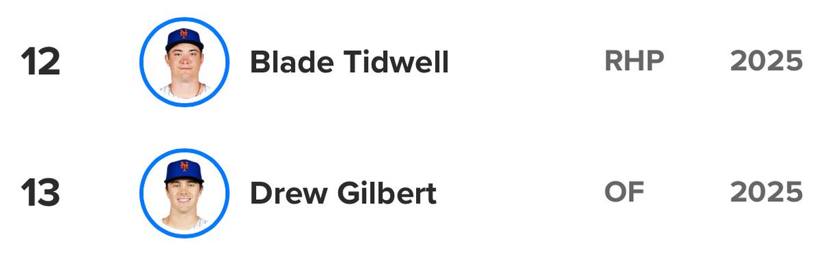 New guys slotted at 12-13 in the Giants’ system