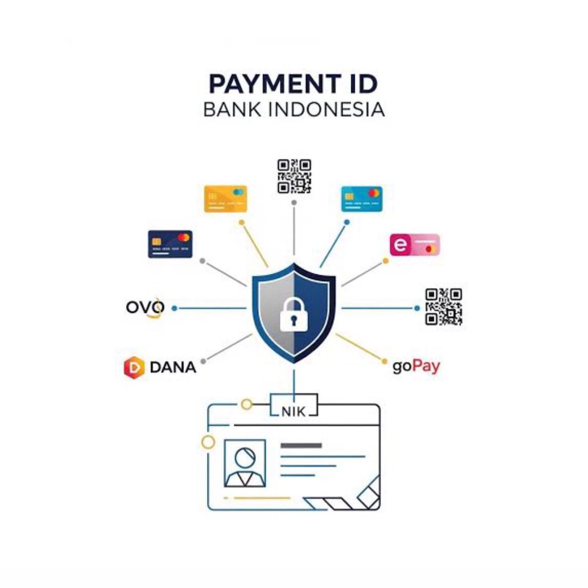 Sarjana Crypto tweet media