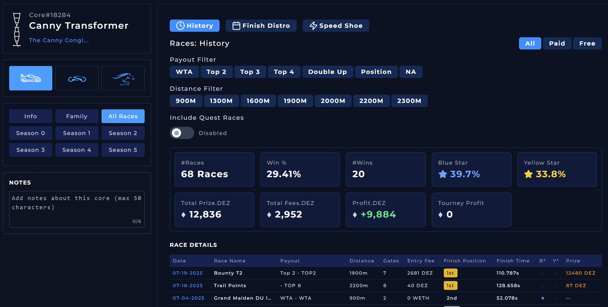 Doing a bit of a web3 gaming update.

I'm really enjoying <a href="/DNARacing2023/">DNA Racing</a> too!

I got myself a car gifted from <a href="/Spotonparts/">DanShan</a> when it was the car maiden and got to a grand final which has set me up. Since then I've ran a few races, it's really good how my car is also a bike AND a