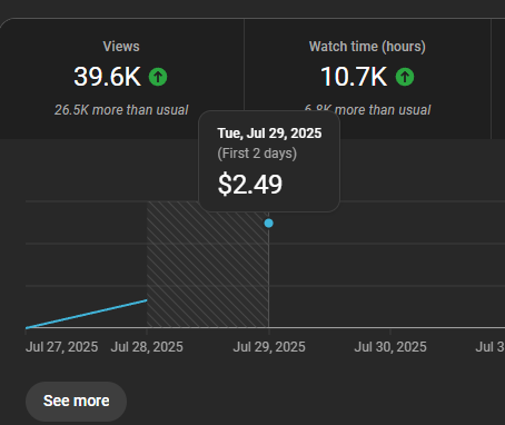 yt_mla's tweet photo. @sethfowIer @TeamYouTube @YouTubeInsider rev chart https://t.co/n4x29poS9o
