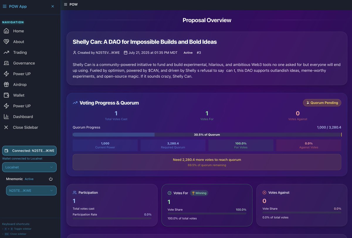 👀 Sneak peek at $POW governance:
 Shelly Can — a DAO for impossible builds and bold ideas.
Let him cook 🧑‍🍳🥫