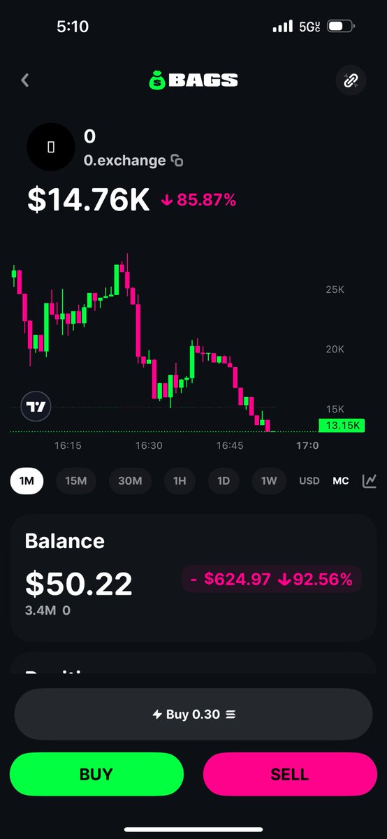 Payton Johnson tweet media