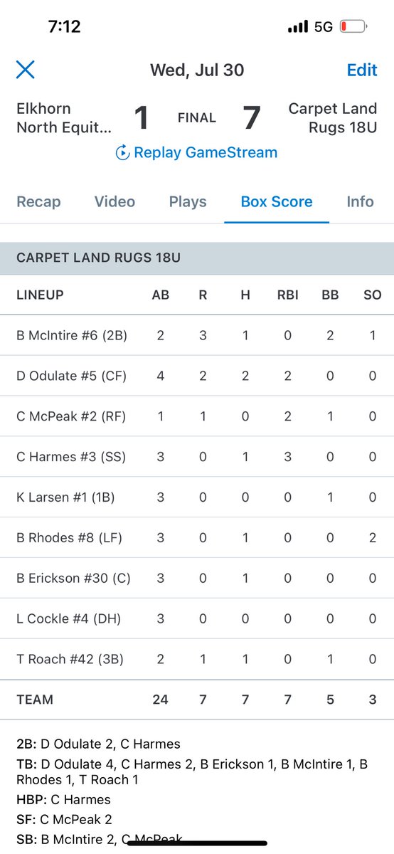 Carpet Land Baseball tweet media