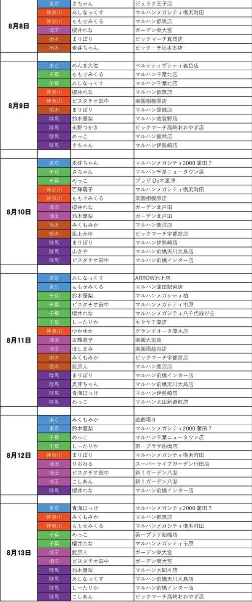 でちゃう!関東エリア版 2017年5月号 b1 でちゃう!関東エリア編集部員【本物】 (@dechauKanto) / X