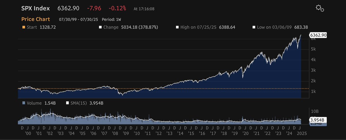 Christopher Bloomstran tweet media