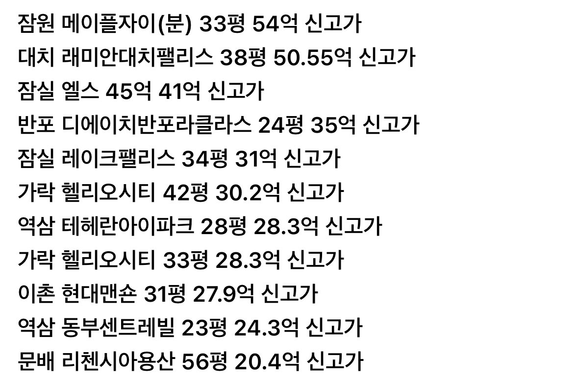 yournuri's tweet photo. 25.07.31 실거래가 리뷰

1. 반포 대치 잠원 역삼 이촌 잠실 가락 문배 신고가.

2. 아현 금호 광장 상수 창전 도화 대방 장위 휘경 은평 신고가.

3. 수지 평촌 신고가. https://t.co/cZHc0n05gv