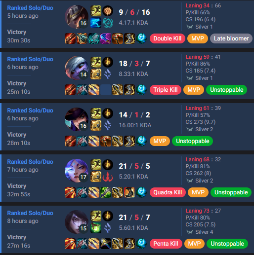 Bro jugar en plata es como easy mode osea los pibes no dan 1 spell ni que los paguen