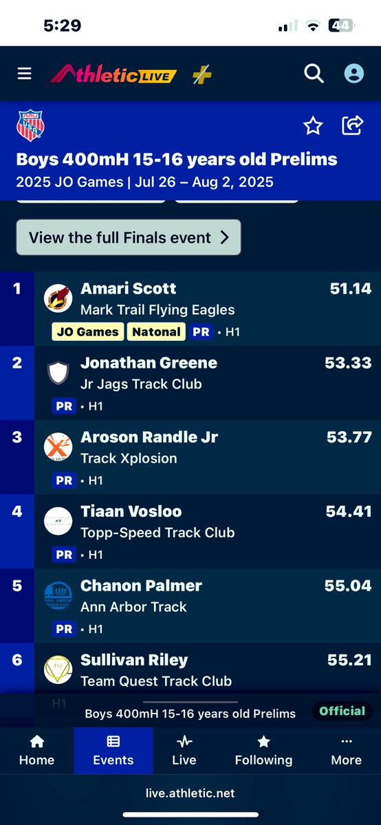 JonathanJGreene's tweet image. 2nd in the NATION in the 400m hurdles at the Junior Olympics 🥈🔥
Ran a 53.33 locked in, PR’d, and only getting better.Coming for that gold next year 💪🏽The grind don’t stop
@_CoachSamson @AAUTrackNField @milesplit @TXMileSplit @HawkFB_Recruit @PfastHawks @Storm24Tx @thecoachwade