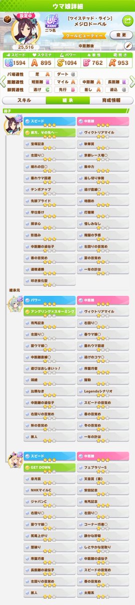 riry2000's tweet image. 中距離後ろ用因子　ID 472354964　#ウマ娘