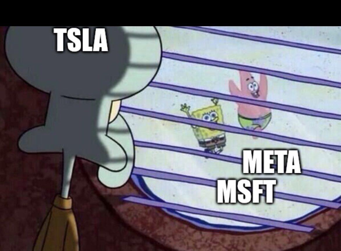 $TSLA