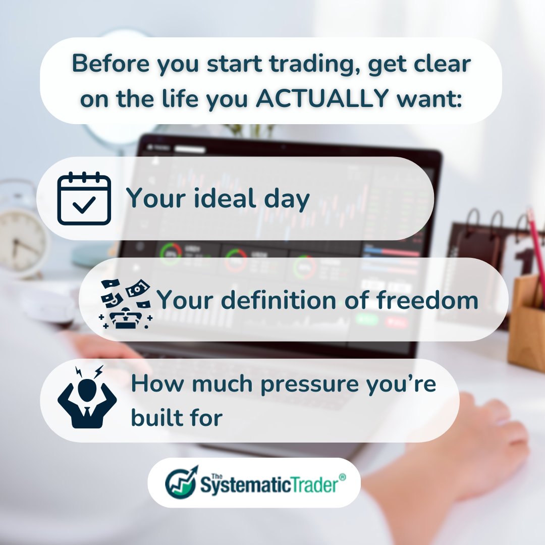 The Systematic Trader (@TheSystematicT) / Posts / X