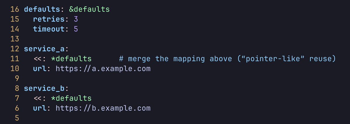 TIL that YAML supports pointers