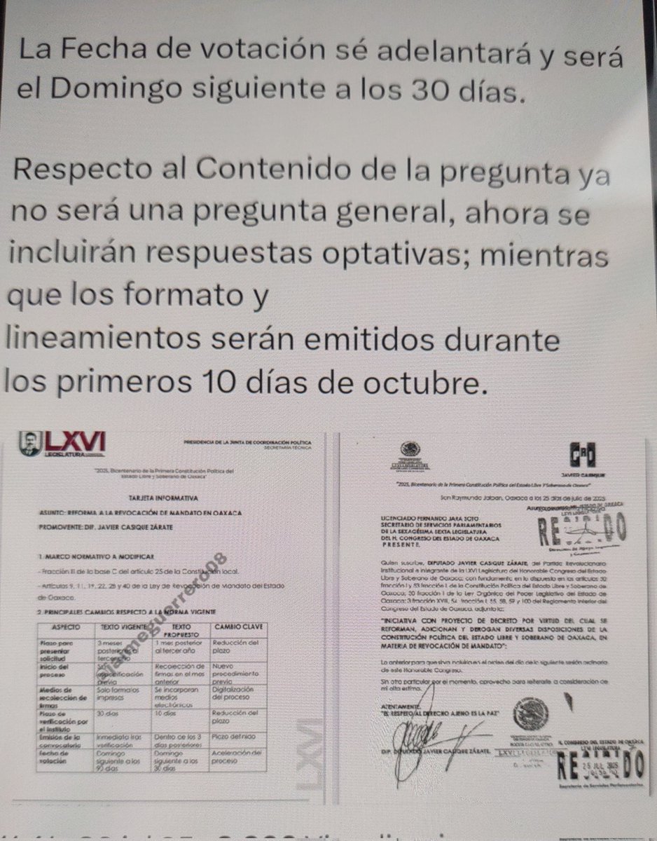 #Oaxaca Previo a la sesión del congreso, el mensajero JaimeGuerrero, enviado por <a href="/jesusromerooax/">Jesús Romero (El Mero Mero)</a> ventilo el acuerdo para acelerar los tiempos del proceso de revocación del mandato; así el d <a href="/SEGO_Oax/">SEGO Oaxaca</a> exhibió a propios y ajenos de como opera <a href="/PartidoMorenaMx/">Morena</a> incluído <a href="/salomonj/">Salomón Jara Cruz</a>🤡