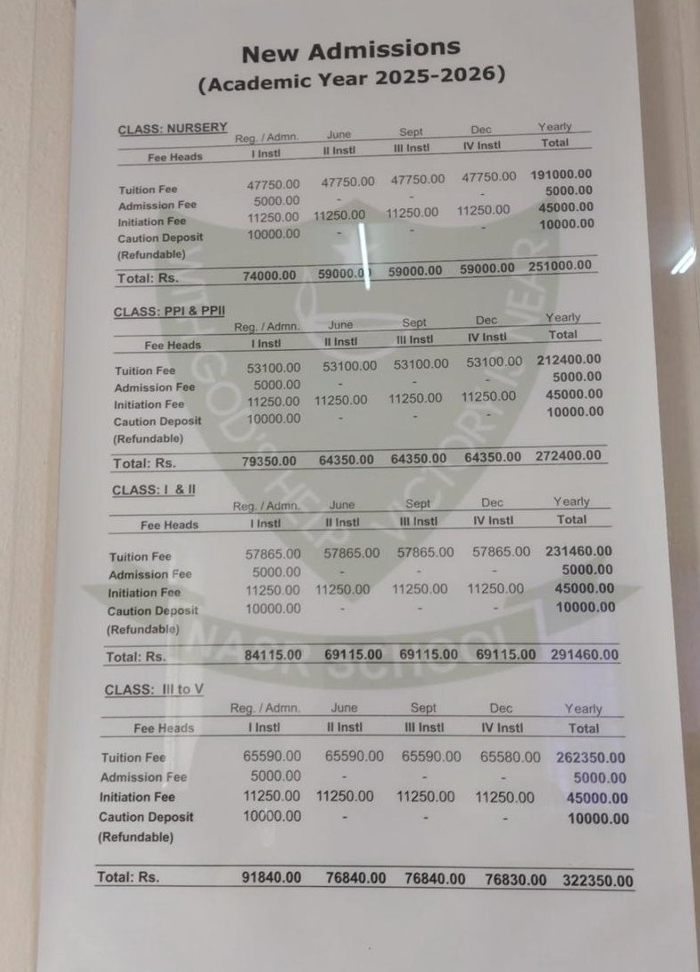EWS of INDIA (@nkurariya1) on Twitter photo कक्षा- नर्सरी
फीस - ₹2,51,000/-
अब, ABCD सीखने के लिए आपको ₹21,000 प्रति माह खर्च करने होंगे।
ये स्कूल इतनी ज़्यादा फीस को जायज़ ठहराने के लिए आखिर क्या पढ़ा रहे हैं? कक्षा- नर्सरी
फीस - ₹2,51,000/-
अब, ABCD सीखने के लिए आपको ₹21,000 प्रति माह खर्च करने होंगे।
ये स्कूल इतनी ज़्यादा फीस को जायज़ ठहराने के लिए आखिर क्या पढ़ा रहे हैं?