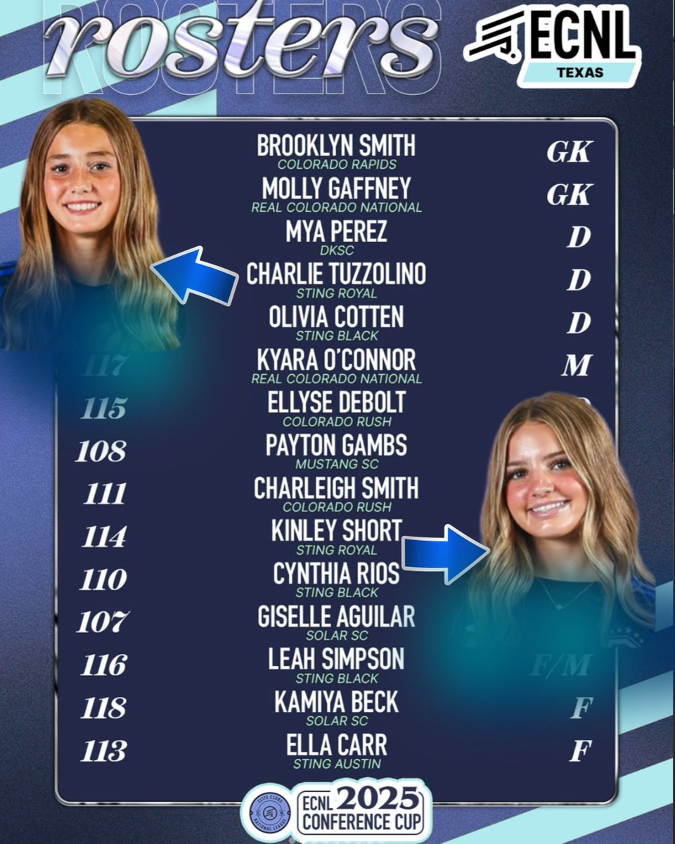 The @ecnlgilrs 𝐂𝐨𝐧𝐟𝐞𝐫𝐞𝐧𝐜𝐞 𝐂𝐮𝐩 kicks off Aug. 4-8 in Chula Vista, Calif. Best of luck to our <a href="/CharlieTuzzo4/">Charlie Tuzzolino</a>  and Kinley Short  who have been selected to represent the Texas Conference. Go be great you two!!
