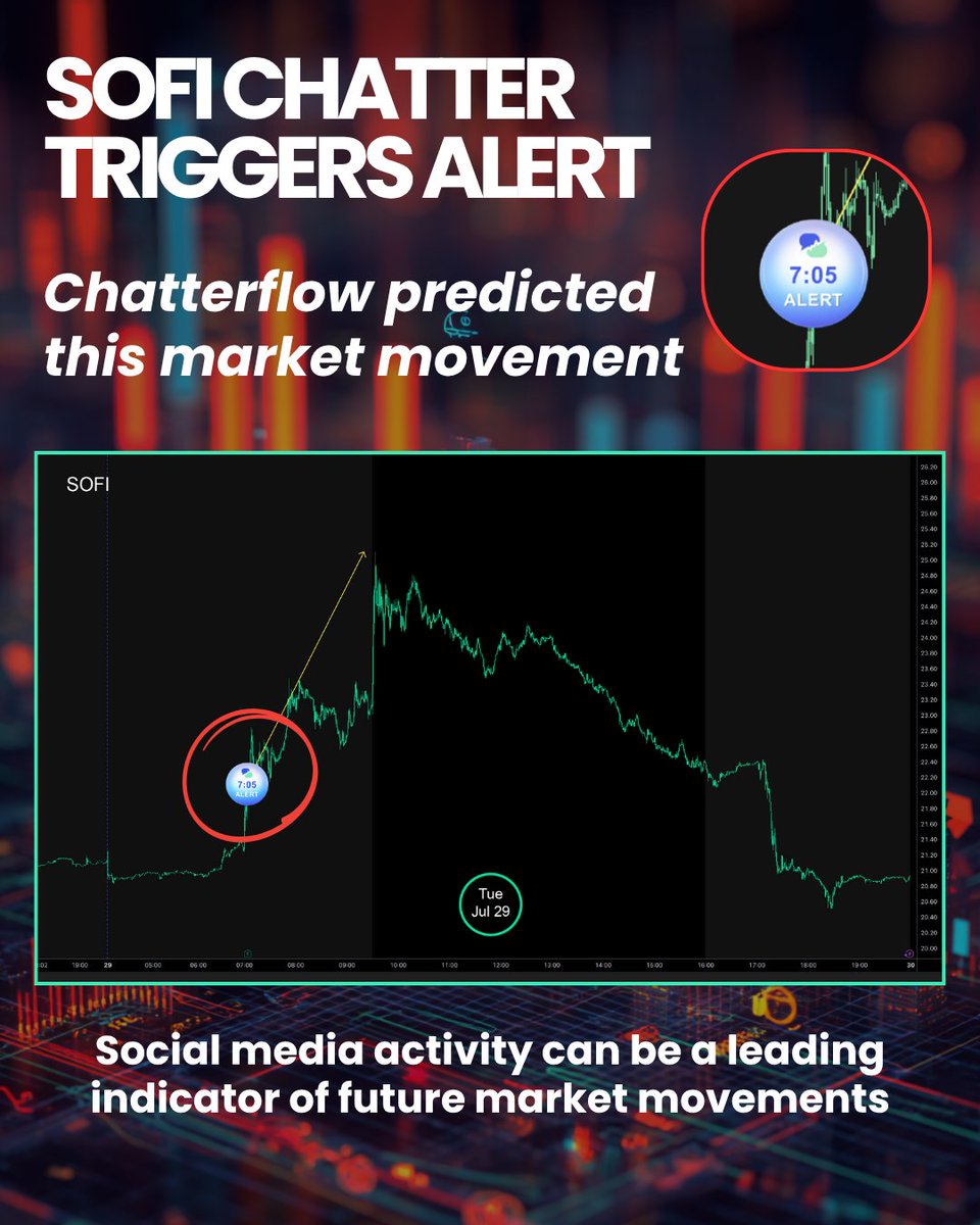 Narravance tweet media
