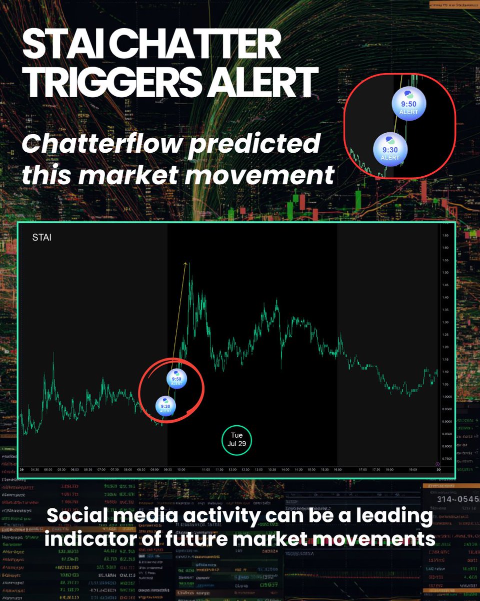 Narravance tweet media