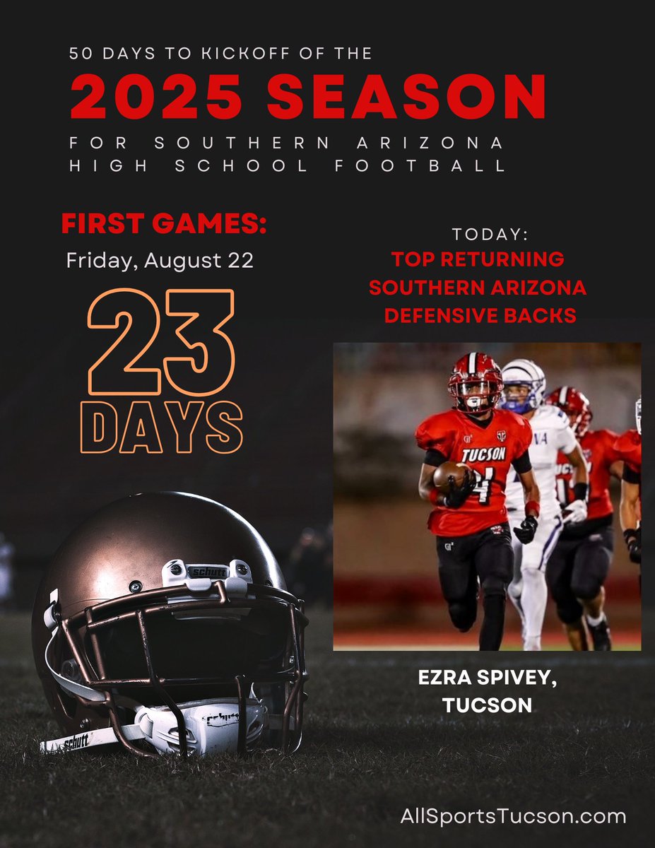 With 23 days to kickoff of the Southern Arizona high school football season, @allsportstucson takes a look at the top returning defensive backs in this area as determined by coaches, including Class of 2028 standout Ezra Spivey of Tucson High.

Day 23: allsportstucson.com/2025/07/30/23-…
---