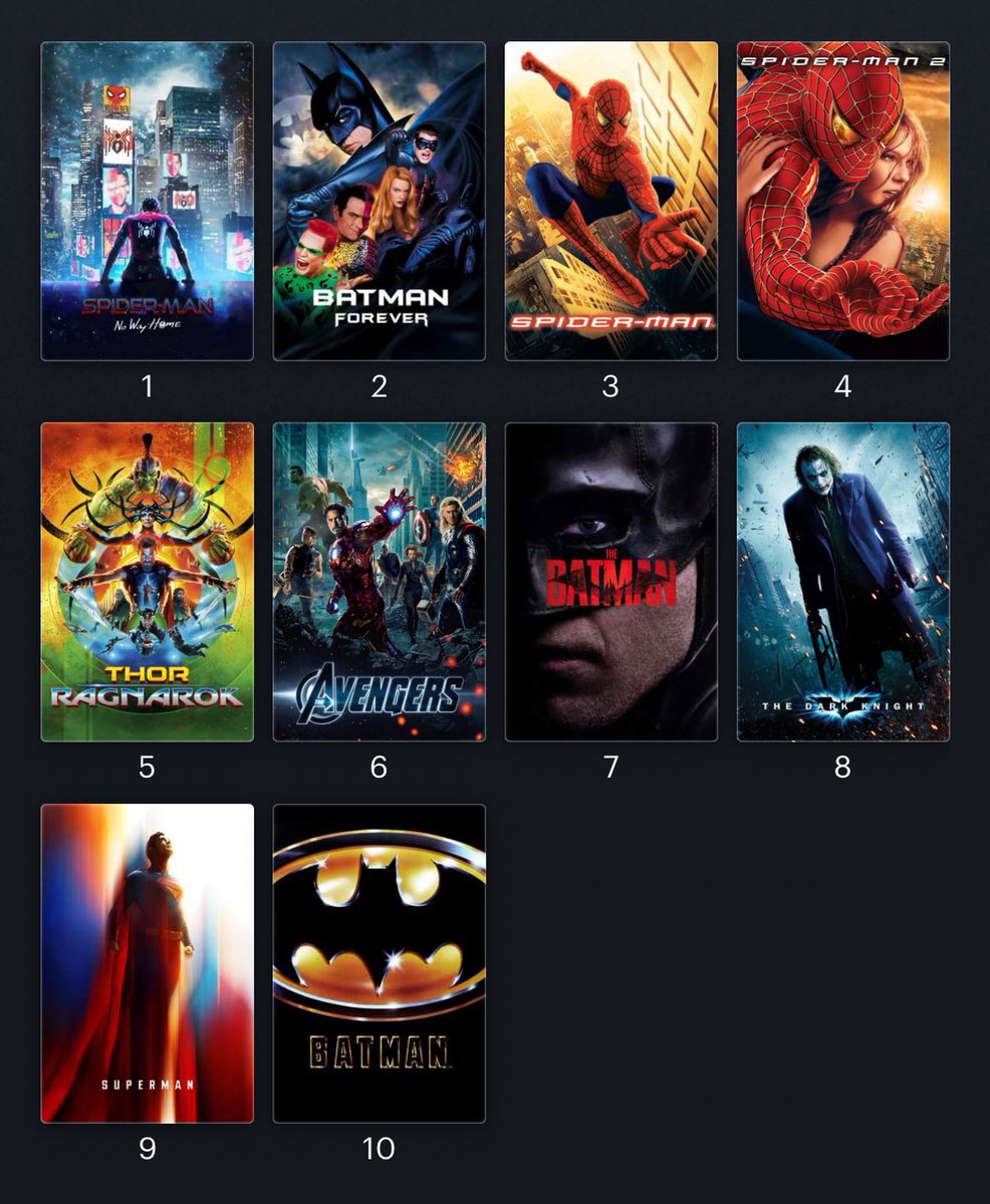 RawbertBeef's tweet photo. My Top 10 CBMs (as of right now) https://t.co/UirGDF0hwP