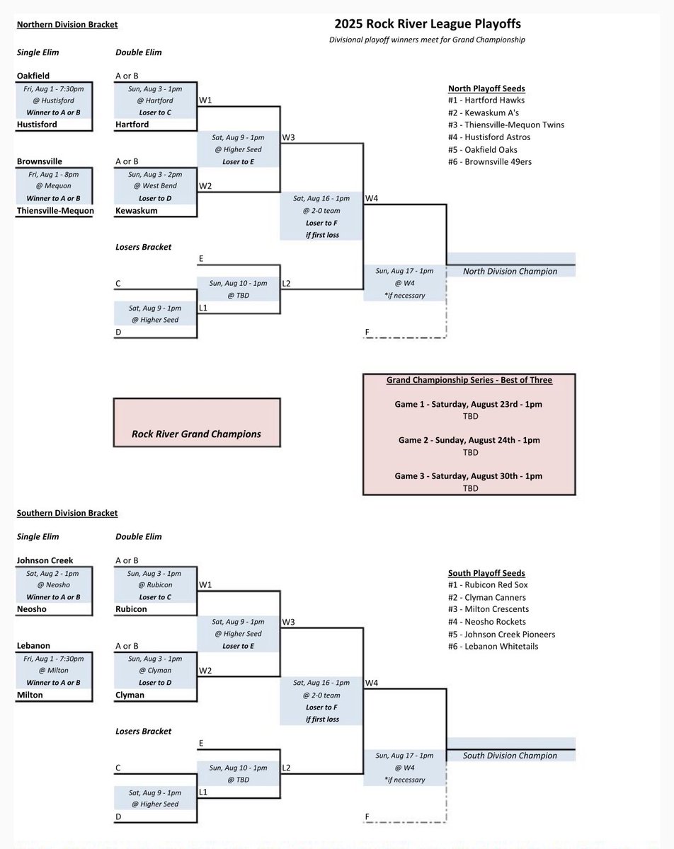 Rock River Baseball tweet media