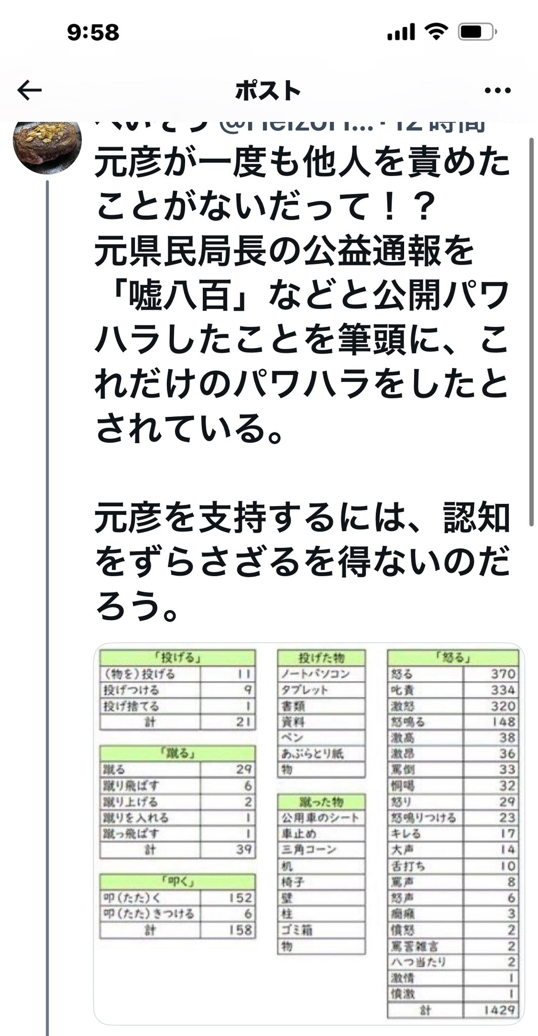 ゆかり プロフィール　ご確認ください様 辰巳 ゆかりのプロフィール - Wantedly